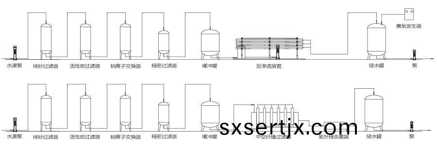 水處理係統(tǒng)(tong)-1.jpg 水(shui)處(chu)理係統(tǒng)-1.jpg